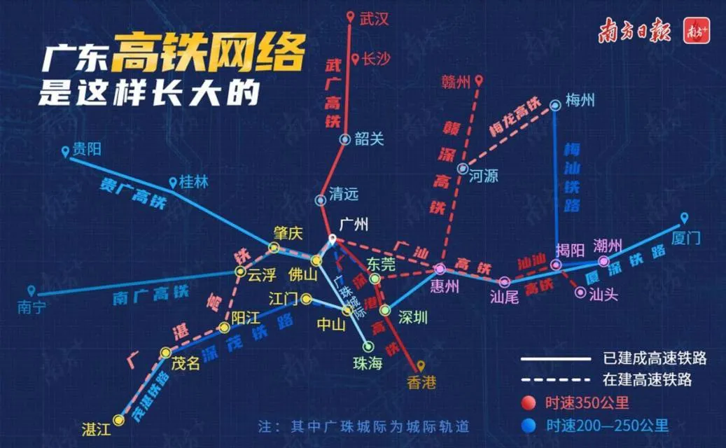 随着深湛铁路江湛段,梅汕铁路等陆续开通,粤西,粤东相继结束不通高铁