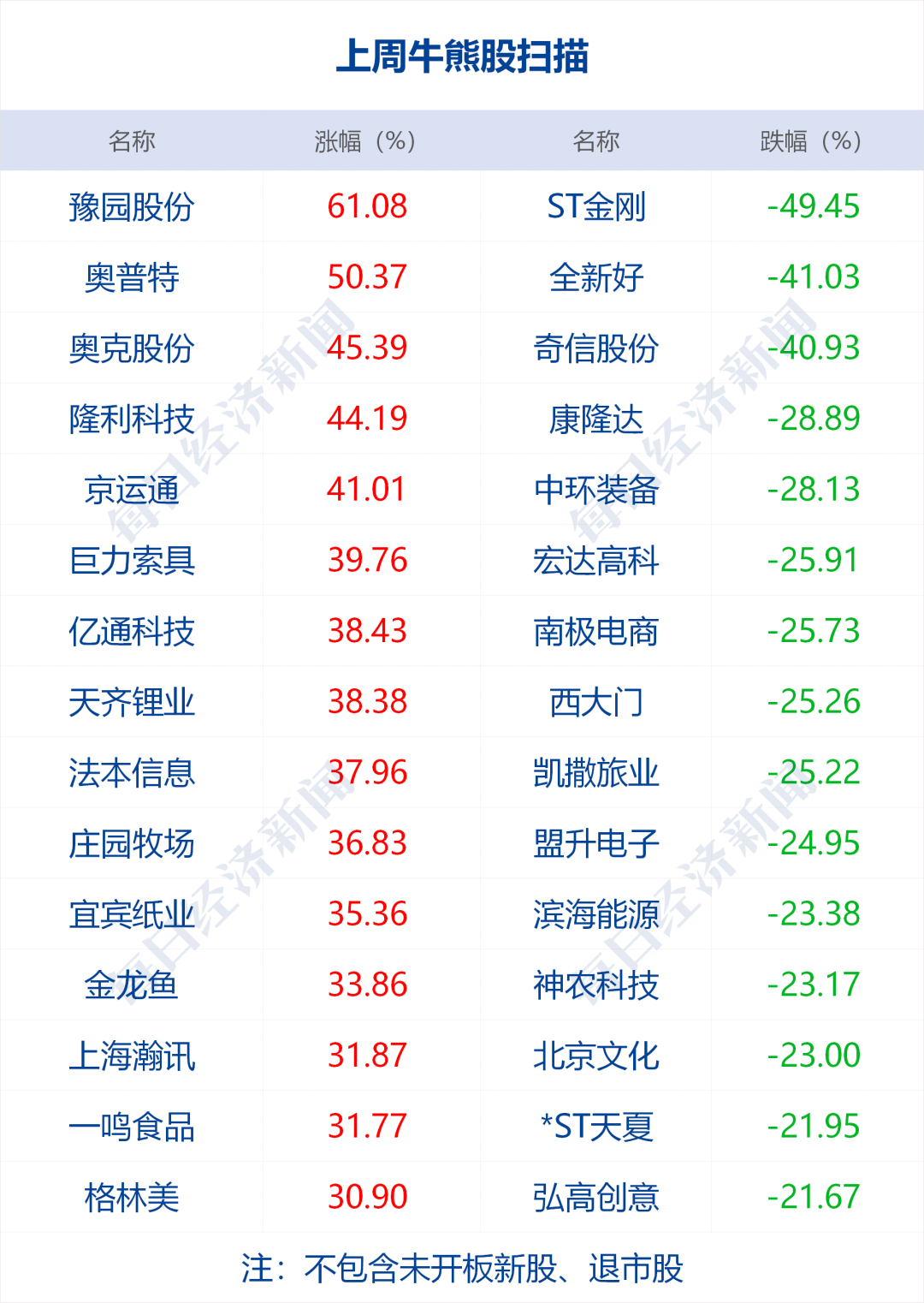 早财经｜日本发现新型变异新冠病毒，不同于英国及南非发现的变种；五省抗疫流调队驰援河北；印尼失事客机黑匣子有望被尽快打捞出水(图11)