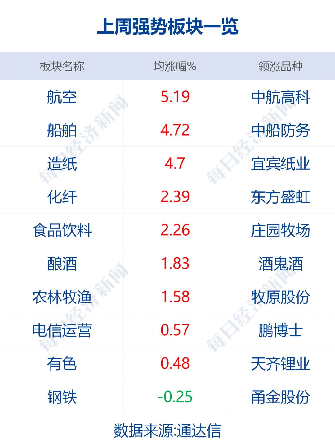 早财经｜日本发现新型变异新冠病毒，不同于英国及南非发现的变种；五省抗疫流调队驰援河北；印尼失事客机黑匣子有望被尽快打捞出水(图10)