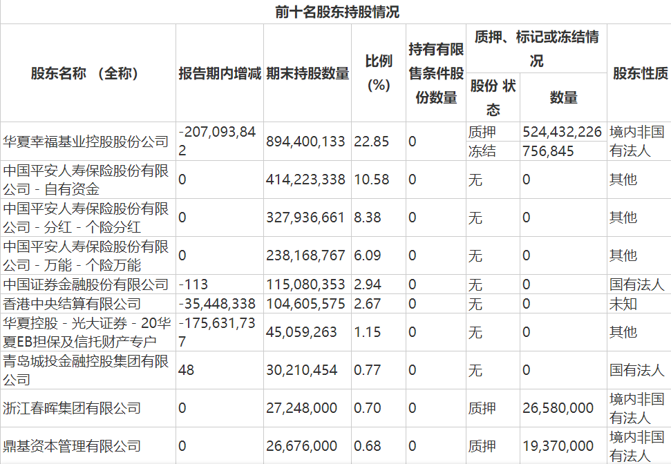 天游平台注册地址欠债近2200亿，河北前首富公司终于公布还钱方案！