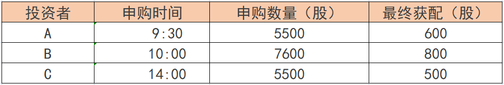 6538812113595355136.png