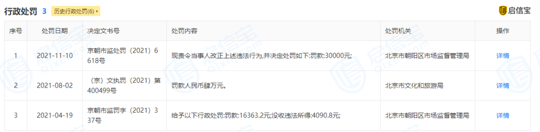 天游平台注册地址豆瓣又被罚款，今年已被罚900万元！网站两大功能已暂停
