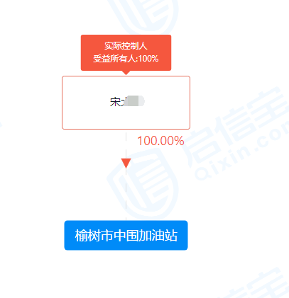 2295185209207023616.png