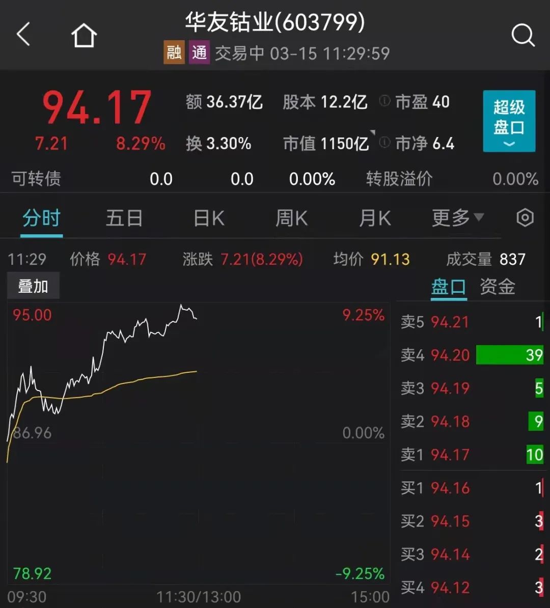 4040033333533488128.jpeg