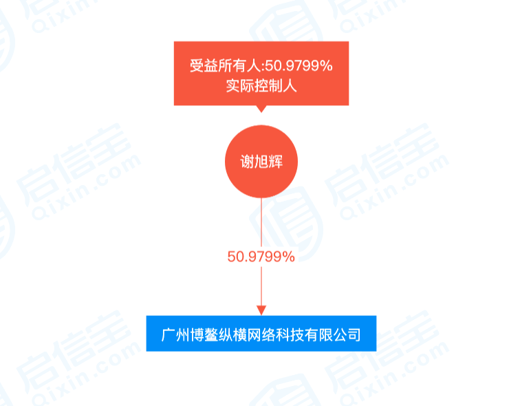 1707669683099944960.png