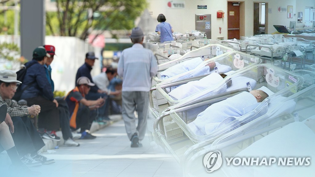 死亡人口怎么算_死亡人口首次高于出生数,文在寅zf终于出手,民众坐不住了