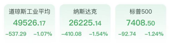 突然大跌，超12万人爆仓！ (http://www.photoreceiver.com/) newsx 第1张