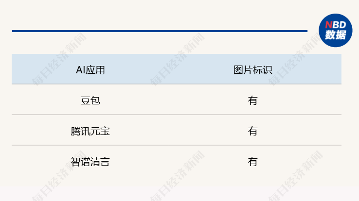 2eic4iblTAWEVbbd2co1yjvsqGjR91UMiaoj2344iaFuUO8Pciaibay9c3SKnZIyrn1mquib7sCriay17PmxKw2pTUUdwQ.png