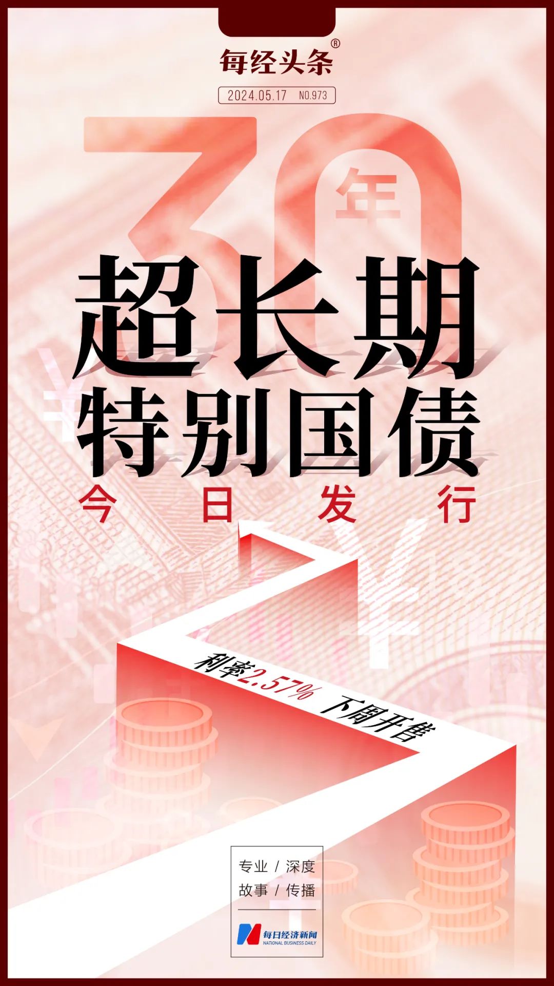   预计下周开售！30年超长期特别国债今日首发，年息2.57%，个人购买攻略一次讲透 | 每经网
