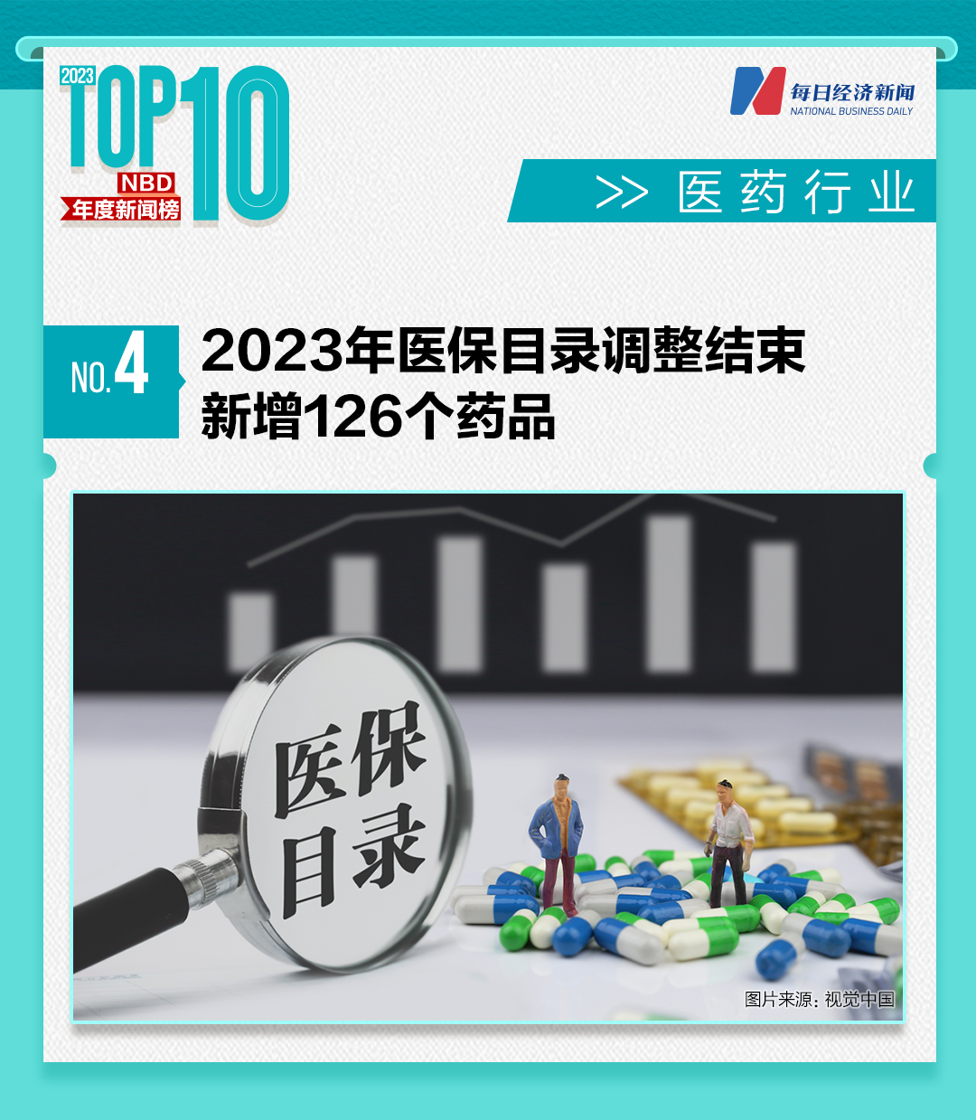 首款国产PD-1抗癌药成功闯关美国，反腐风暴开启……2023年医药行业十大