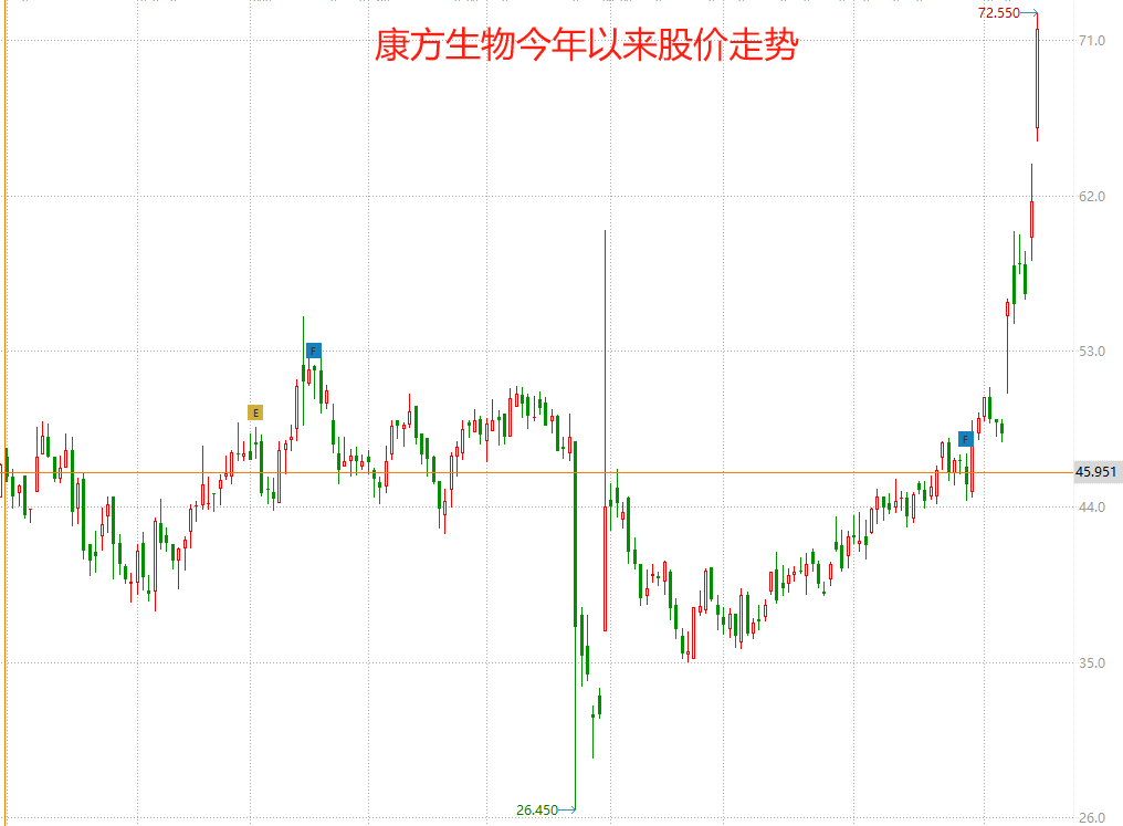 澳门原料大全44666c