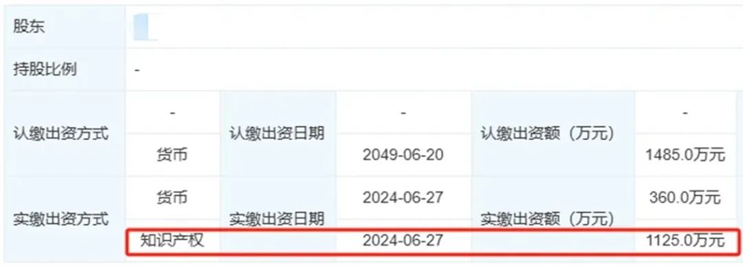 AG九游会实缴注册资本也能作假！花2000元买的软著轻松评估到500万元增值24(图7)