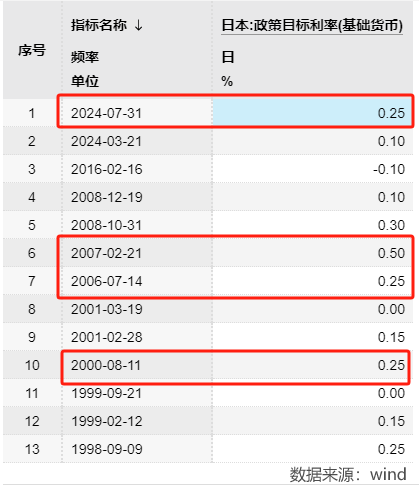 澳门原料大全44666c