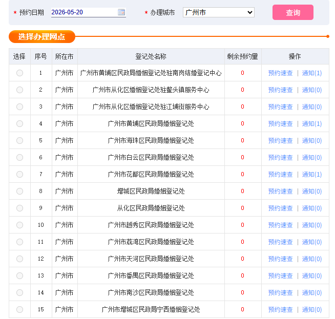 多地登记结婚预约爆满 (http://www.hilij.com/) caijing 第1张