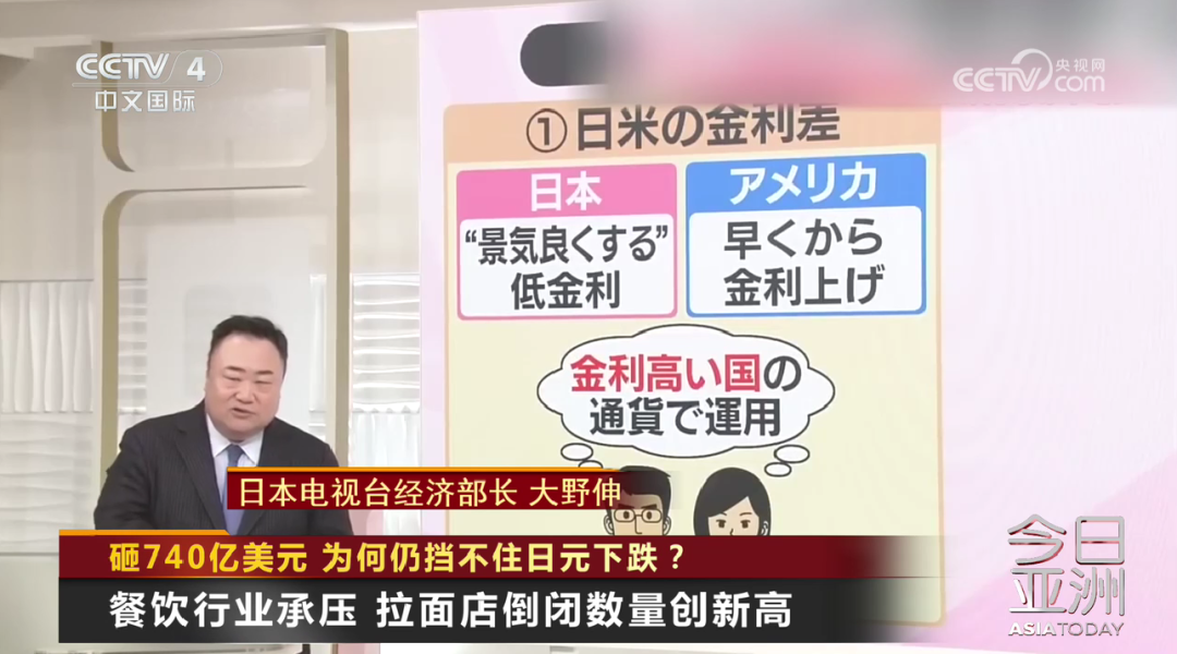 日元狂跌！巨额汇市干预失败，日本政府酝酿搞“突袭” (http://www.kingbaby.com.cn/) wap 第9张