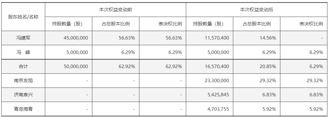 7KcgpBE2Jbp2MgDFHRFZkDiasKreWe04DCMGsZOibbAn8pt8rEq6llU6sq6yNxrkPdA571qlhLEOmY7lqA7DR6cA.png