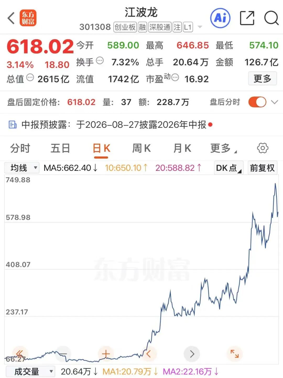 利好来了！301308，净利最高预增743倍 (http://www.kingbaby.com.cn/) wap 第2张