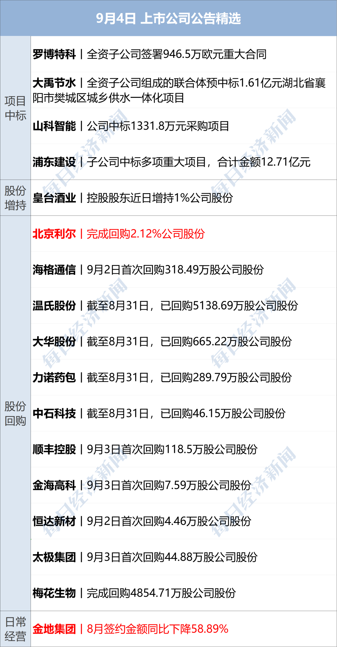 CFF20LXzkOw2Dj8pwxF6x5U1Pamp1A3K2cv4wcGDVrJxaaYs7Ie5icDVBWOzAWAkGA2RwHg5ibu99jPSBiasTbrzg.png