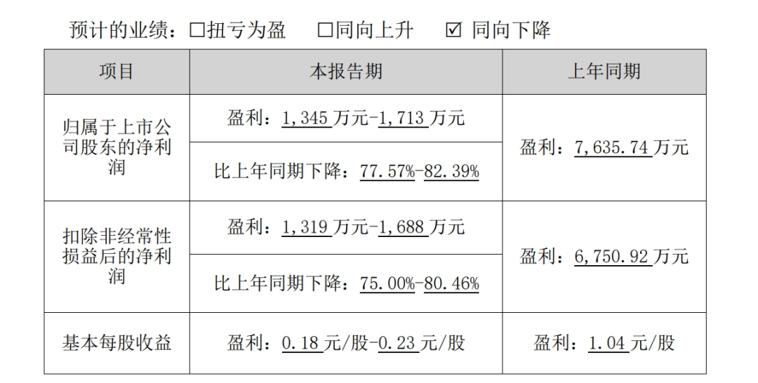 CFF20LXzkOw4RyiayFr1KuEgVfic27gRcA3YwVqibH0s9EcA6xpkovYPogbZ2vs32WRc93g9vZRGh8BWuh1AMh2rA.png