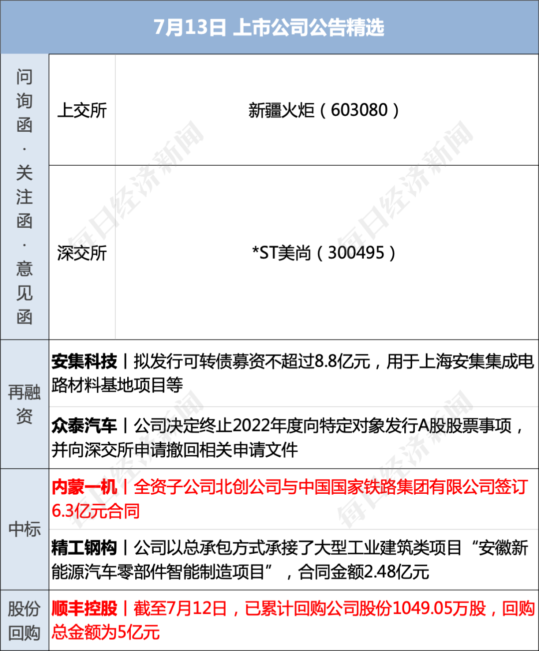 CFF20LXzkOw5xiaBiaicsWkz0oEf7l5maxaFEicX2su09uuNvfibYGT3NQA6mtq2dIa2tueuER49gKIX8JXQ9r7ic6CA.png