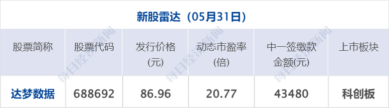 小米汽车_小米汽车2024款最新款价格_小米汽车购买