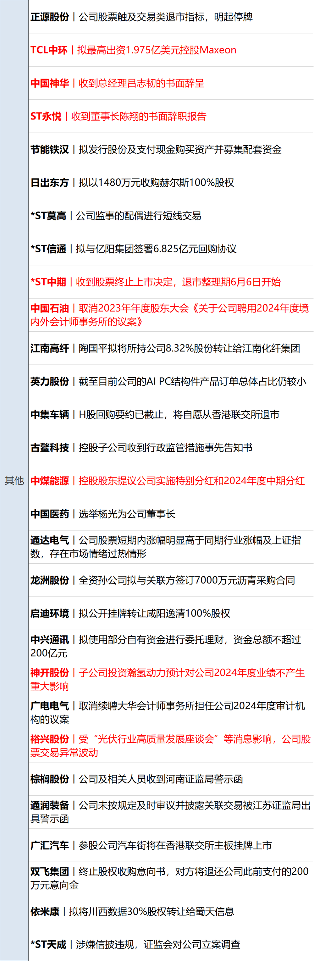 小米汽车2024款最新款价格_小米汽车_小米汽车购买