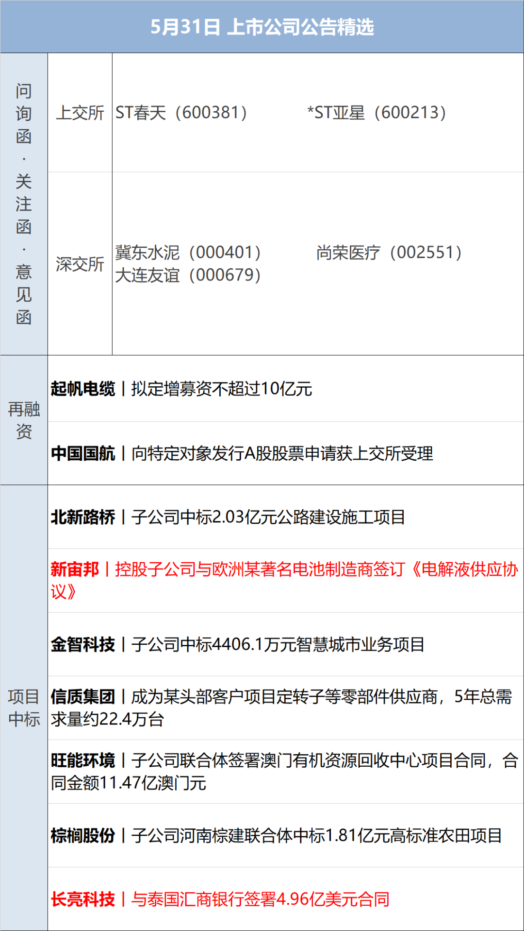 小米汽车购买_小米汽车2024款最新款价格_小米汽车