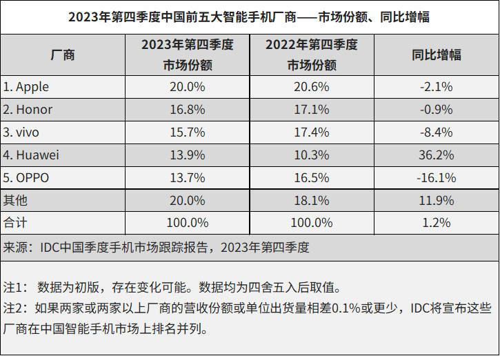 CFF20LXzkOw7JWd6pwrlicuuCCnibib1CPof1GWr8kGVLtyuPEia2LRLAezJAaB5ACrOZFzagrBST88L5ibhx53LYug.png