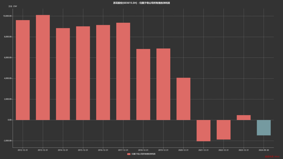 CFF20LXzkOwBMu2TrPfZELLnia3cTICcEcVwcfg7GTvP5vd0NDVY8Y2YliaCUmhN9AN5IhGCJU4AbpXYfjg0g8hA.png