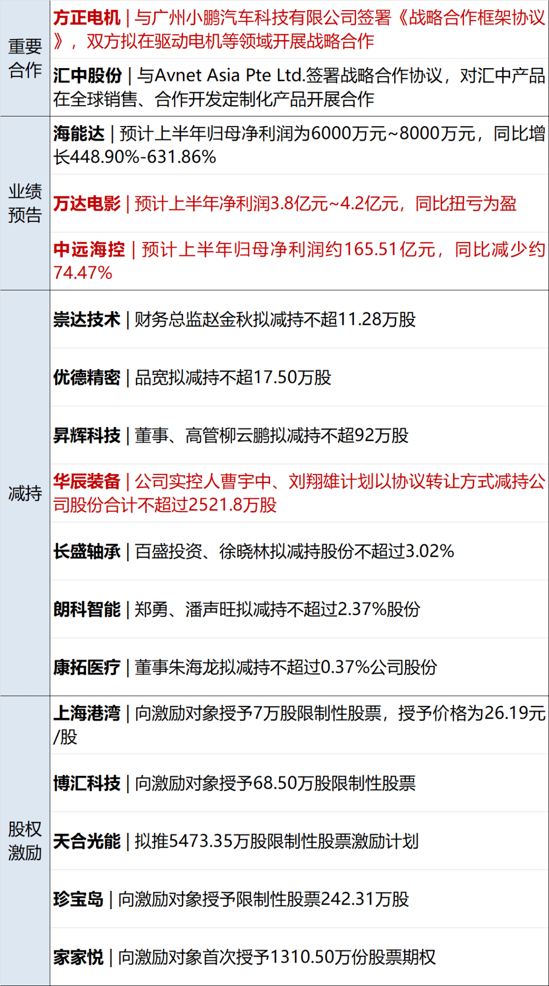 CFF20LXzkOwClR33OyUGWiadia8COsYib4f7mj75cBT8fR62zUo4RIfscCQZ7Btzr19hwAe9Y5J1aRNraAr7azSHw.png