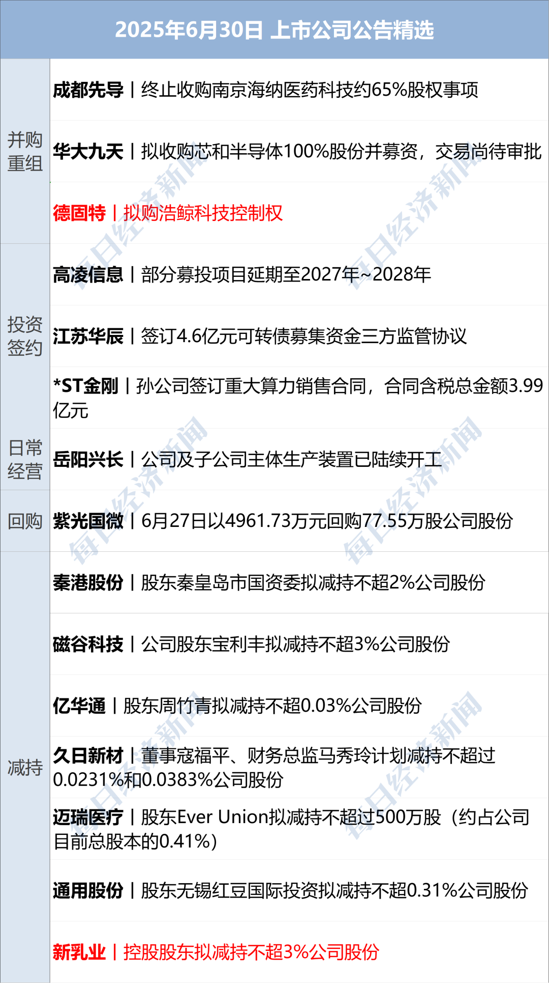 CFF20LXzkOwHAl9B5jX9h8IBT3PQzEsfMib6gwCJPrqk9oJ5GTicm69cXth2iall6JFnfLX66GZOhqTNXWJTacIdA.png