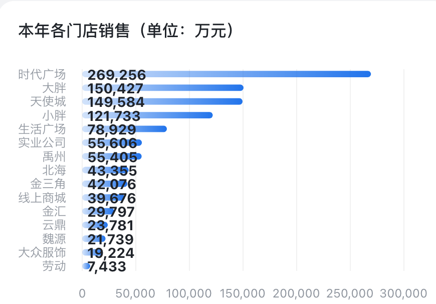 CFF20LXzkOwacrQoKBIbD2ibgKR3icRZYibKnujdO1ET4B9eo9cGIFe2aE6o8EIDY43Nia4Lr4Xg3eUywm0Eib7gXuA.png