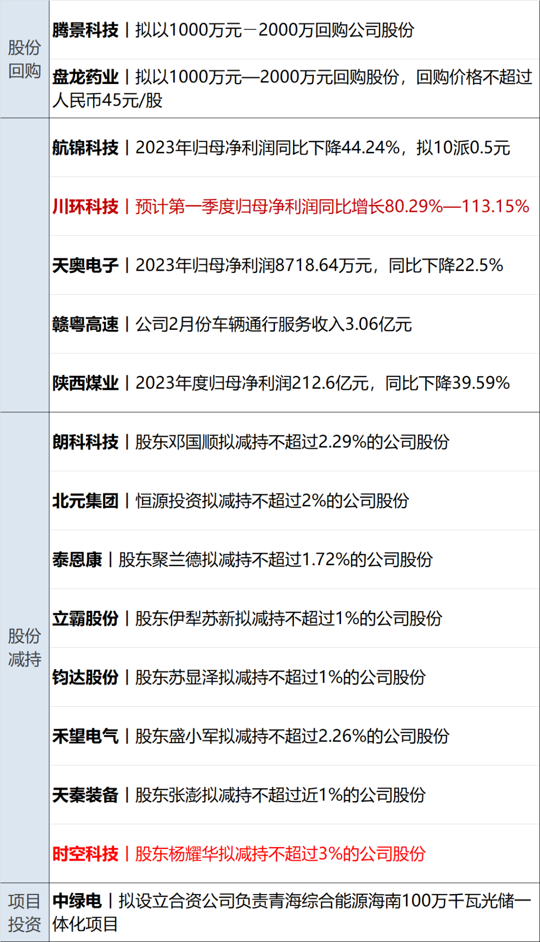 CFF20LXzkOwckL5ib7rvkfX40HYiaIEpTsibicOwlMZ6NibI79FicpHaDudV1ibWuJbIh6eZKtJSTaQ27ykwEKt4So0VA.png