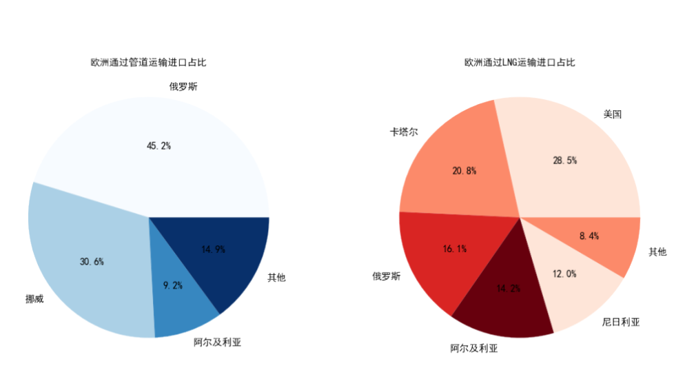 CFF20LXzkOwdm21bpsZLz5ZIKmcduCnKIjZibAVIlibT6fAO1icd9EicScmRV4ZI2vTiaJS54iaflzawiavO9Z3fkiaLdw.png