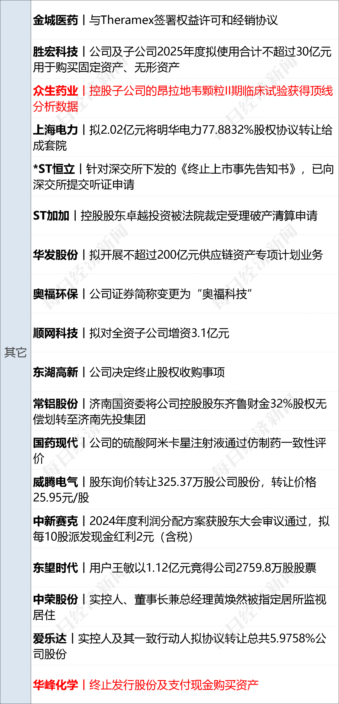 CFF20LXzkOwxpmRmMuq7biaBib1PoC6YH4XcHh4MpgJ1SdD44NEFPY5A96GlVW4jl81GgKScibnpykCib7rqObh2jg.png