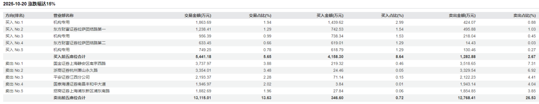 CFF20LXzkOx6CHvEDZog8cojHQuJRicpjia4MrO7iaXicPHRTZbF1sK6DwFiaEUQQuMmH9jAf9dvvDa7xzPDCXSS2kg.png