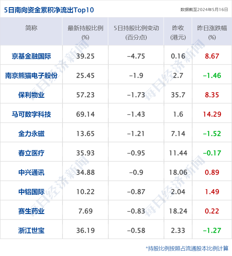 深南电路高管照片图片