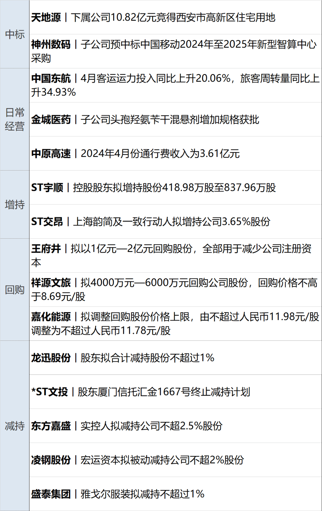 深南电路高管照片图片