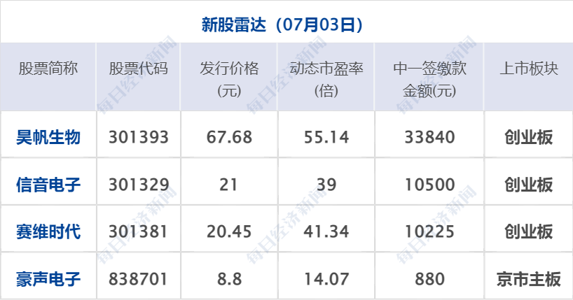 CFF20LXzkOxvtTibAeya300ZGeDQpWicDUDibZiaI2zW5Bq2thdZMbAeWIIfqxiaanLNpTtk65So3zAlnDDJTa2y96g.png