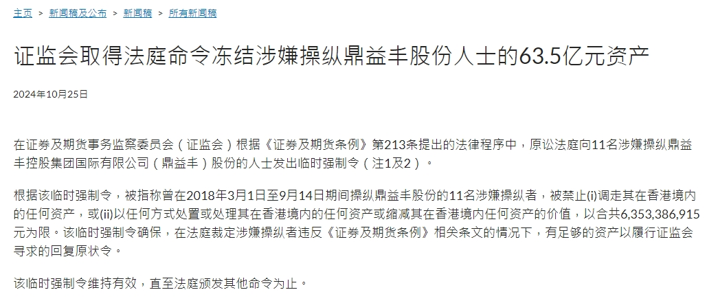 
          
            63.5亿港元资产被冻结，涉及11个人！香港证监会最新通报……
        