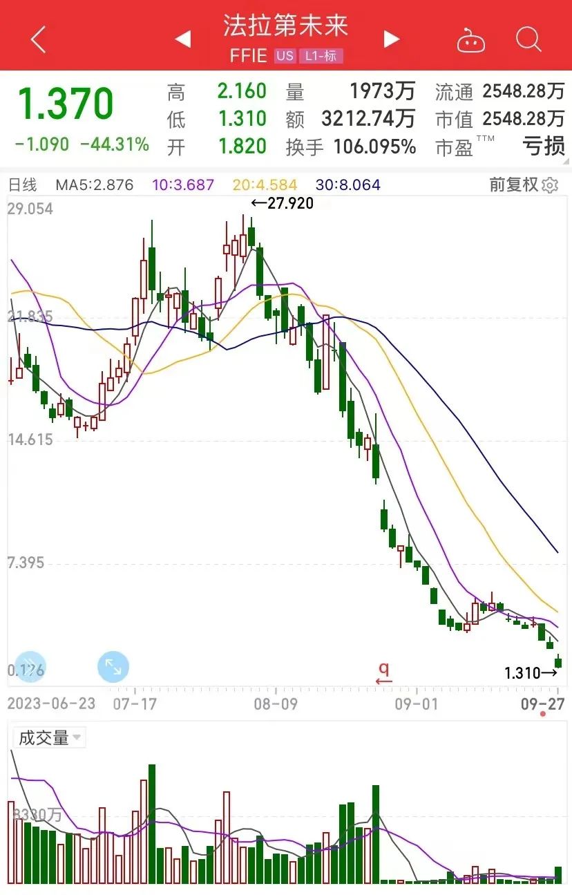 吾爱破解代理ip地址软件