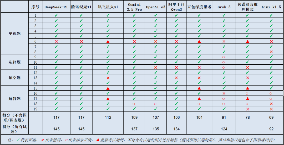 CFF20LXzkOy2KZqBzD6WuWl5BKibXUqlMiasOsSOcvrXMdvsJnPvIkuxeHpt7HMdxwppMA1AEhLXH3W2TZtnAUiag.png