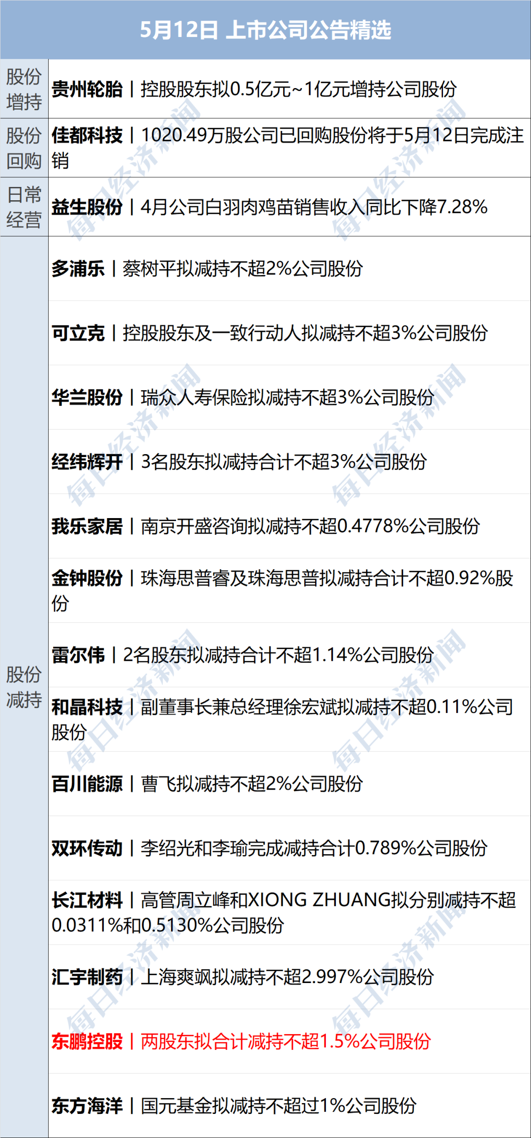 CFF20LXzkOyIaicQNOgmUiajDtoTjYfqHqHxUYvCL7TibHyWXvHgic2jFYzPzPd4SS6fB7RN8ibfy73MRXY9pgnicdeg.png
