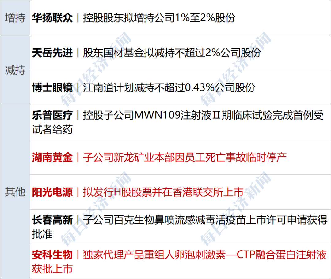 CFF20LXzkOyKpCPapQoRjtGm1icQhgTiaRIJVjaOMgibn7rMj3ZwtRRnibpNqoxwFicqkkAVgpcqyTzAzNbJniaVoZyA.png