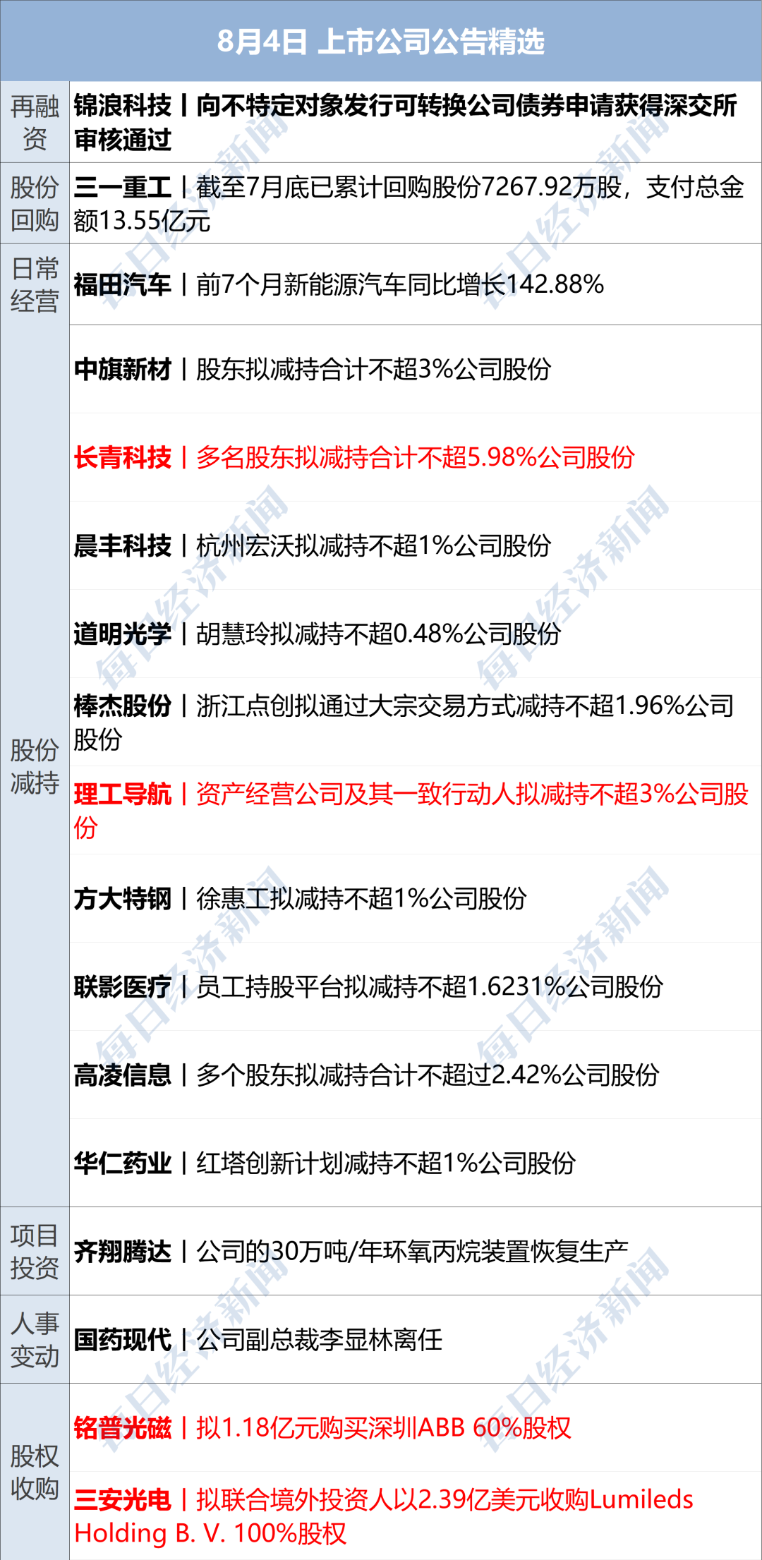 CFF20LXzkOyLiaicicrtVDjQRP3H2T8V1Oklx9yicwmJKVPTbvp0R7NzhgH60RkHSZMlL2dtyMY20ibhicBGPLupx3hA.png