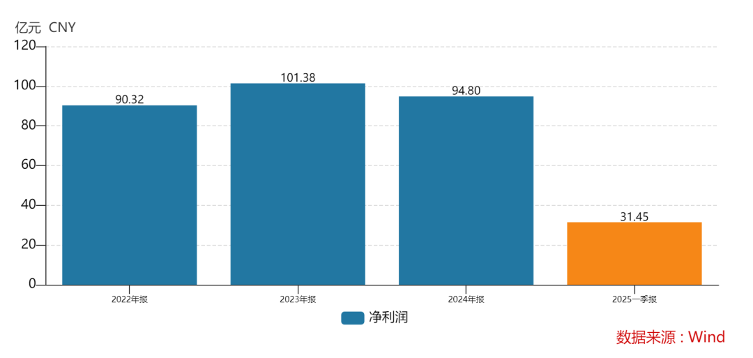 CFF20LXzkOyQ9Z2rhTfbK7Eics5qMKvgXhyMy54QlKiamibkTDgXe6BMM1XWJFEZtZ1ofxtiaDewF72Ko5PJOEicHIQ.png