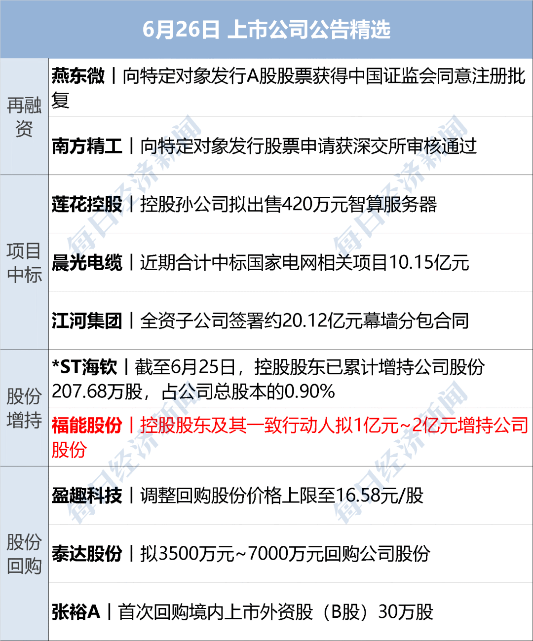CFF20LXzkOyTlecafr7L6qOFRFYqBEXjMcgK3QusELibJHADh8vu18Pl3M5F6hCXSSUiaTXOqZD4tJCHibeVBU6iag.png