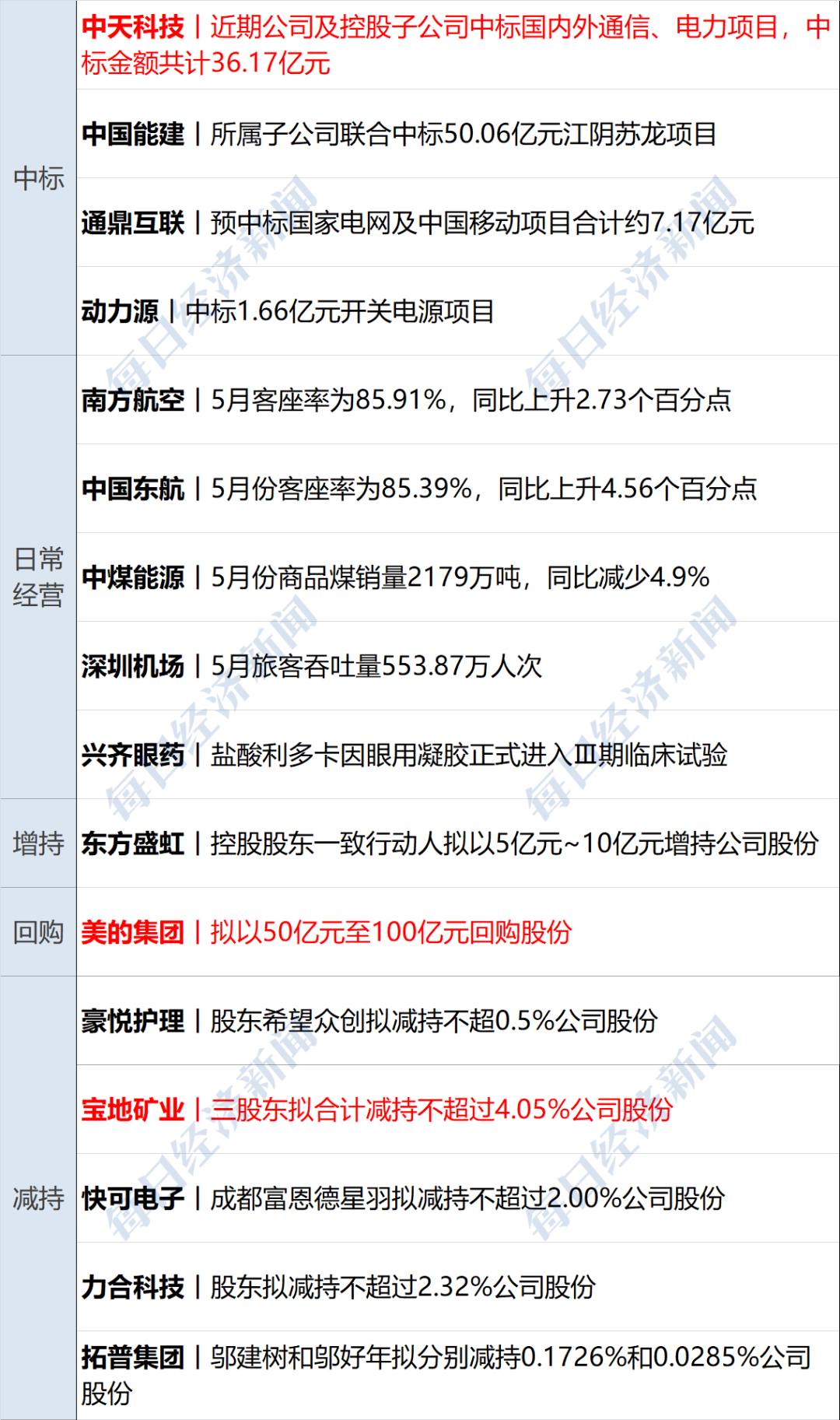 CFF20LXzkOyYPhTXdMdukjXM8Myuwbic8oQJo8vkWjicgMZV4CcqdxFEUOKMUnXnGunQ6Lb8x3Fgic6Gh6E8heTBw.png