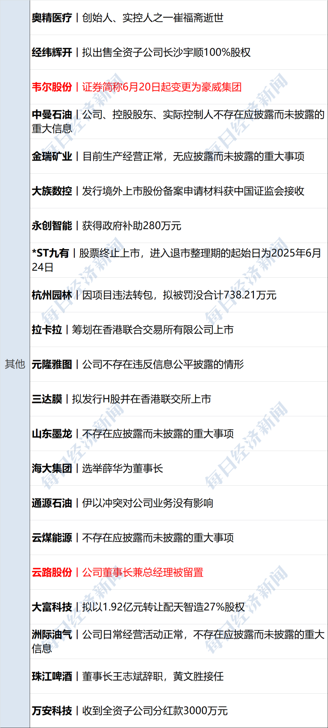 CFF20LXzkOyYPhTXdMdukjXM8Myuwbic8tiarBmPjt0qib1EcF5KoAiaP6Hmu5lokXGygCbHq5ibyiaziaxRP76fWfy7Q.png