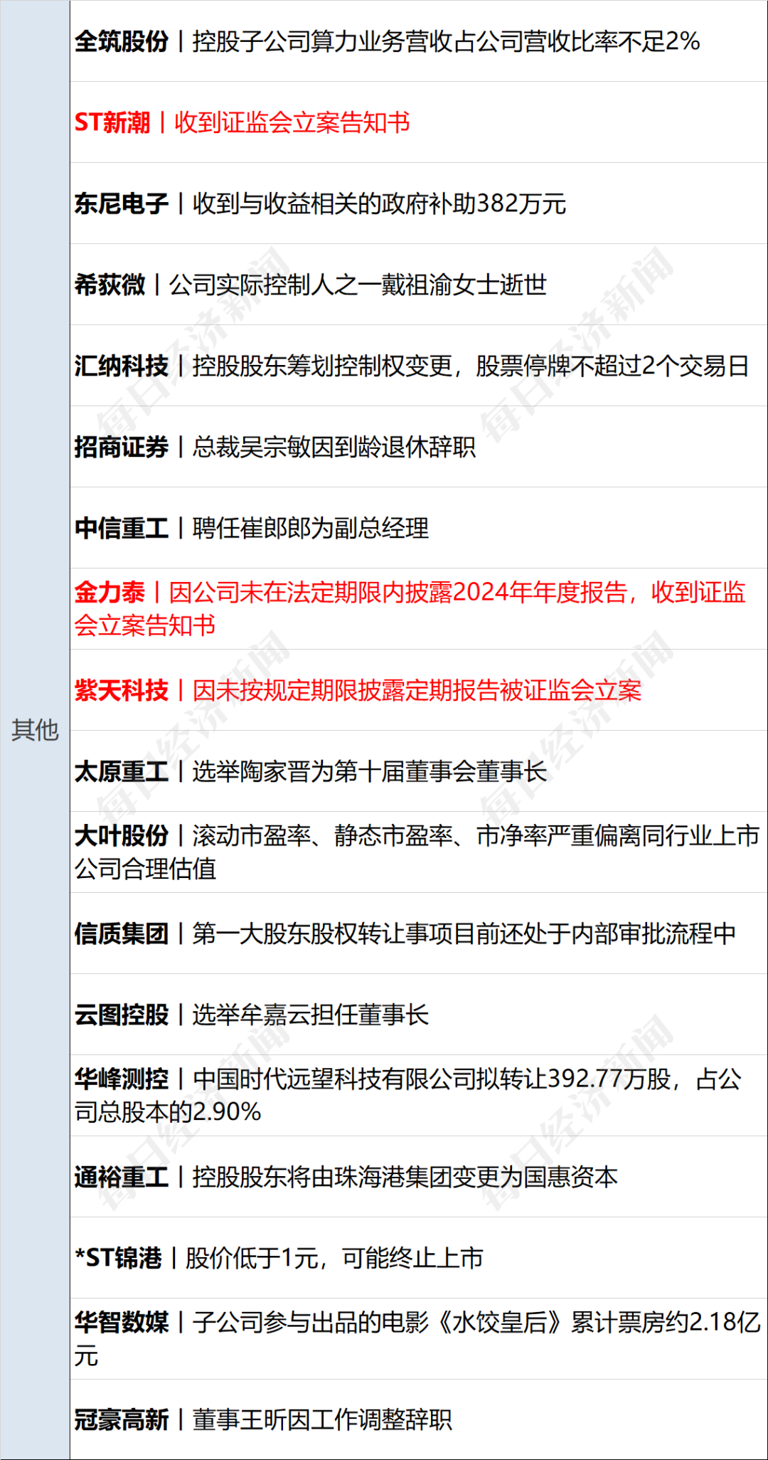 CFF20LXzkOybIdia1PVibFicHiawm8b3b71QIDrcEVpUu7QgjhvyKnnrAMQXkf8RKlCCgdhIukjM6XrL9SlrD9Jy5A.png